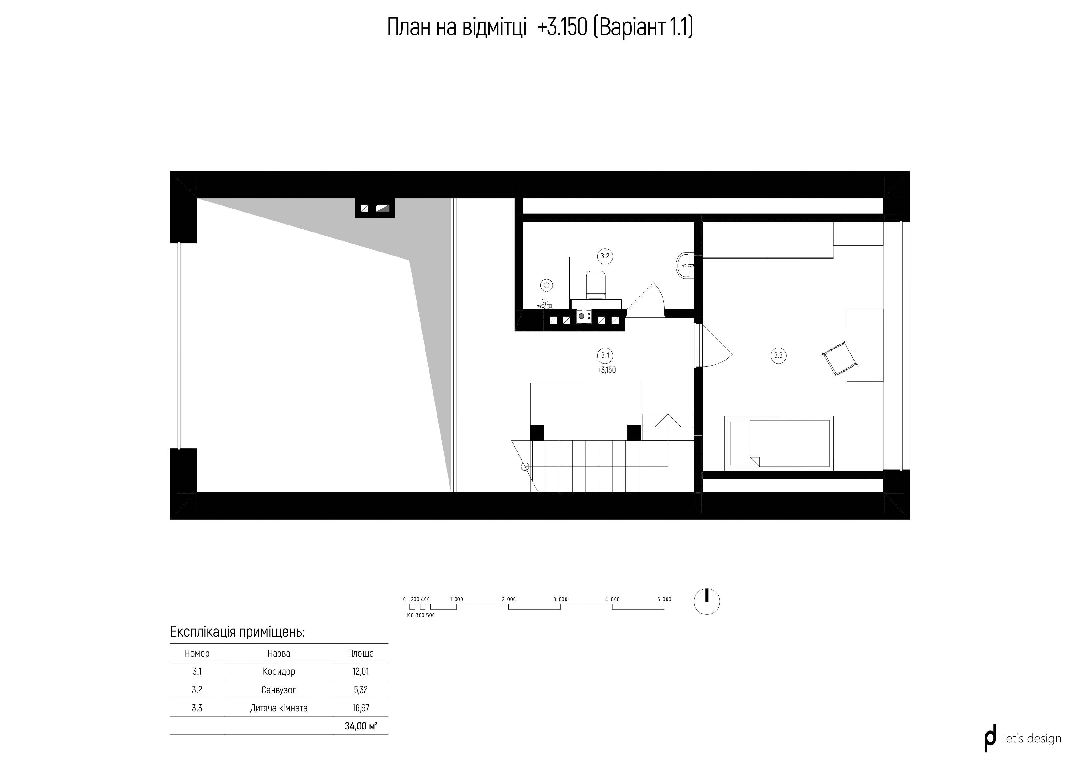 Проект енергоефективного будинку