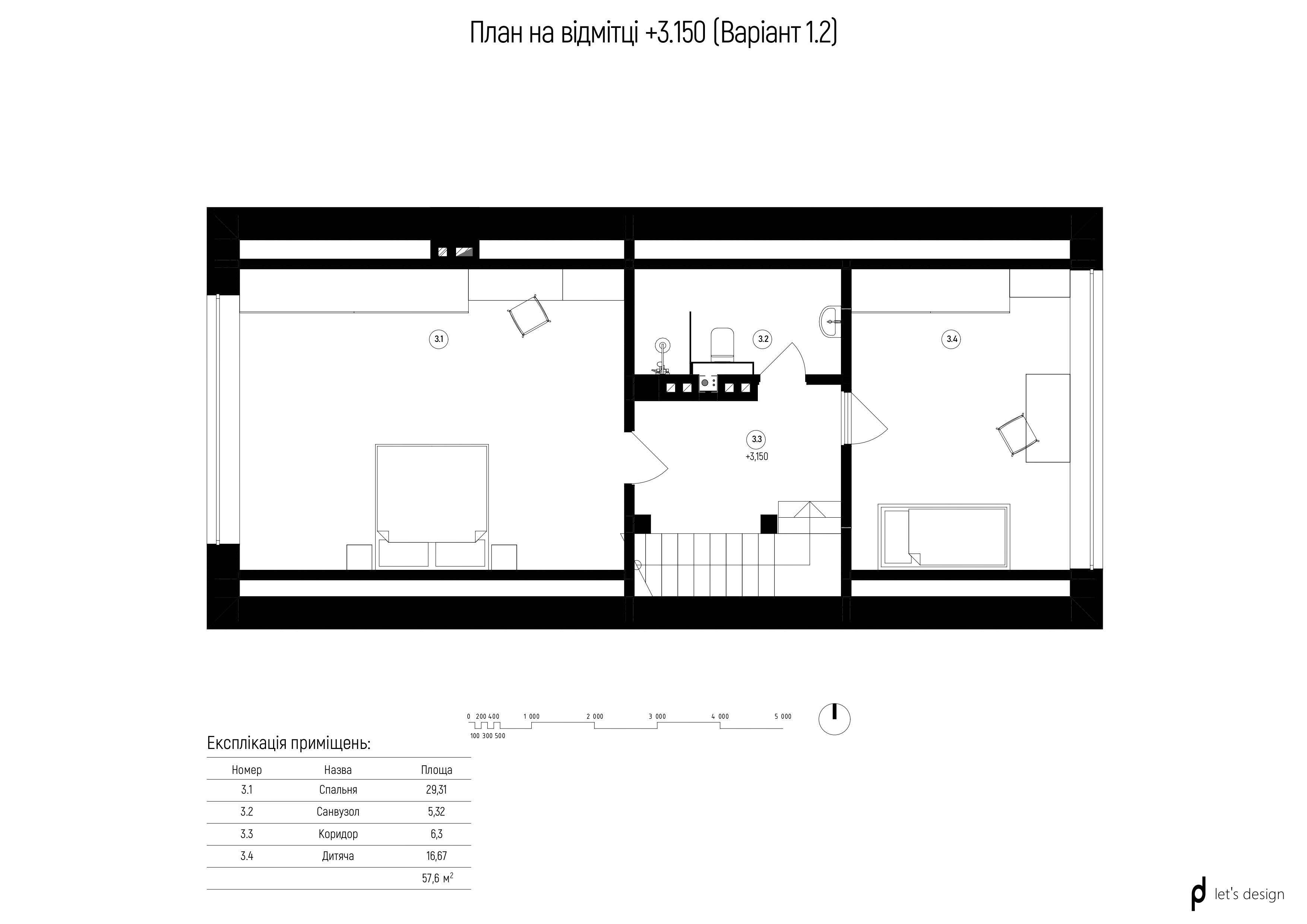 проект будинку 2023